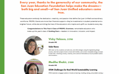 $25,000 Awarded So Far!